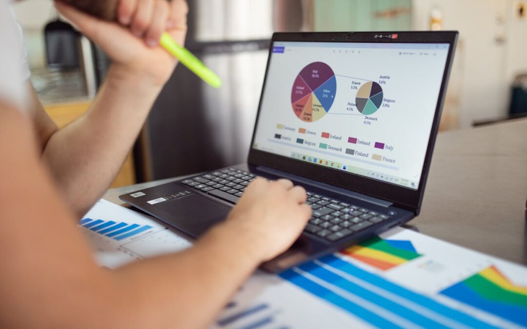 Produkte-Marketing-Fokus statt Content-Fokus: Eine strategische Betrachtung